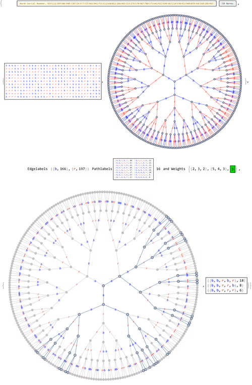 Item #106549604324656969623540431306084153144665416591174154685492860834399484116993 Media
