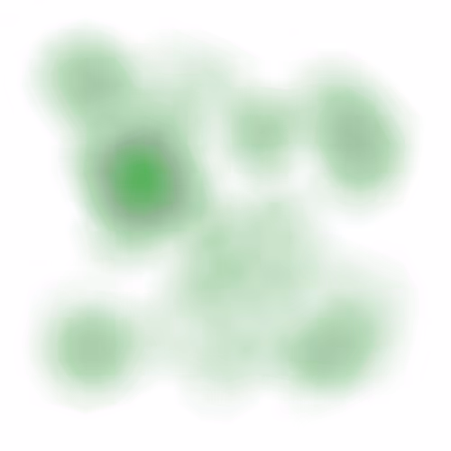 Chromablobs