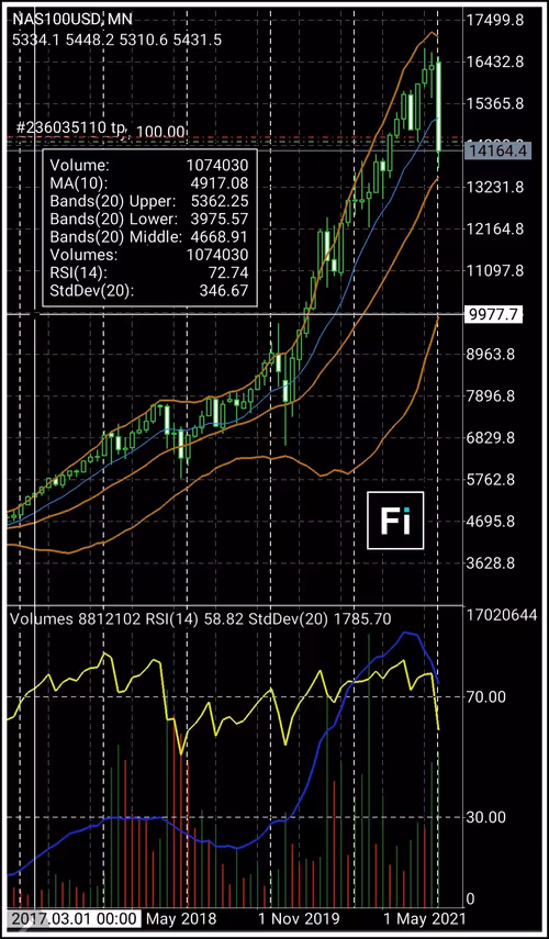 Item #68315401393028970552042442527688788023694525552598483328370951897493614362625 Media