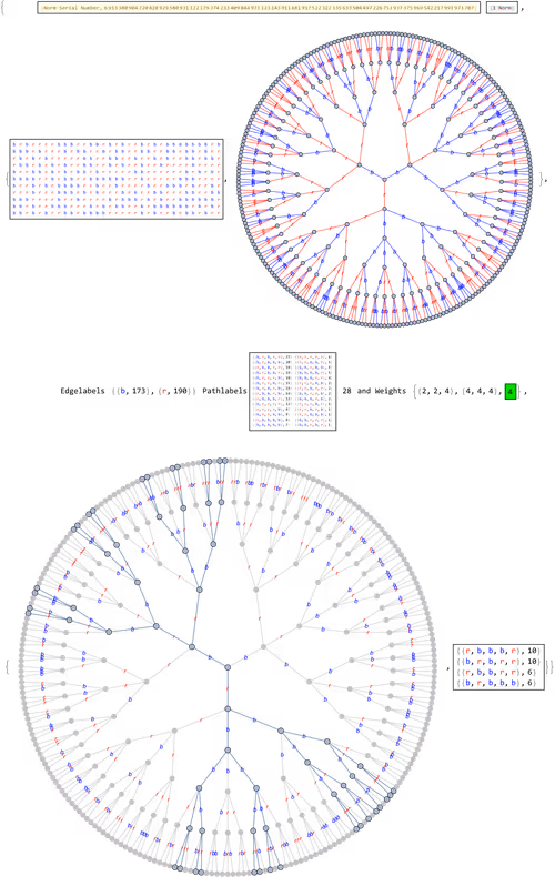 Item #106549604324656969623540431306084153144665416591174154685492860712353693433857 Media