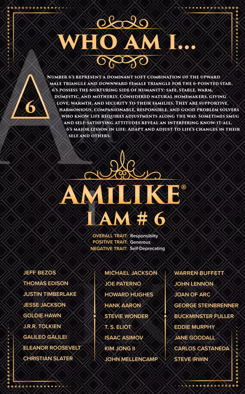 Item #10054090004898557742553262435573136872639839511796409462822962767262440751105 Media