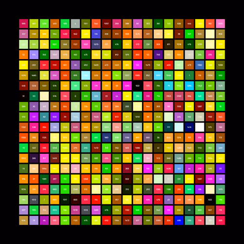 Item #89546499083672801733434300617899886504771892889958690760159452851549432184833 Media