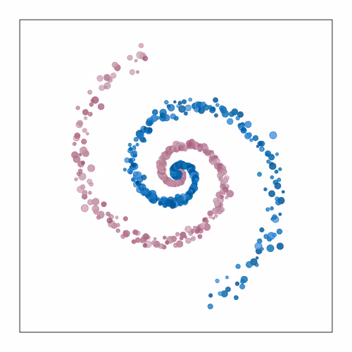 50 Spirals