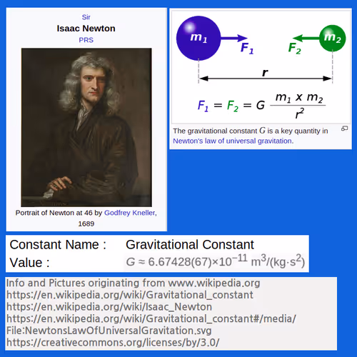 Item #88918197176766292892692431209981992386911718000446174028146439877539145973761 Media