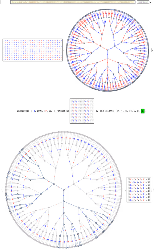 Item #106549604324656969623540431306084153144665416591174154685492864444096158105601 Media