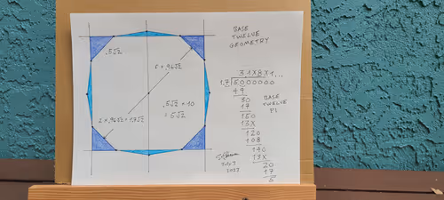 Item #109800400245025485459861817712733920008467612886502825333526070279061794455553 Media