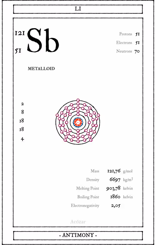 Item #72428202001668189821112342847260883540127111684781981942259052993787782496257 Media