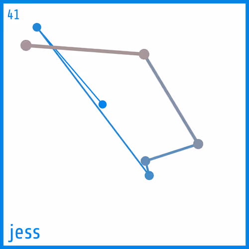 Item #67174958958558975736227379152943354316301681101021460602814315091044306255873 Media