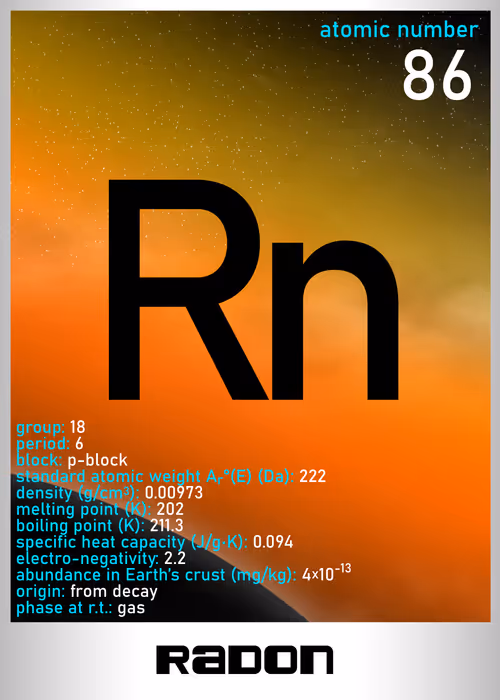 Item #47415996101621225609491109180152616838587378849485983314328945592040704442369 Media