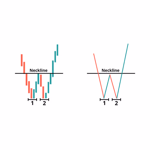 96685276823313084345554878431218279413249466527018344661691134633089756561409