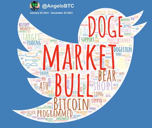 Item #25888673650575209843492022294443750291082220372937466594515796007241841115137 Media