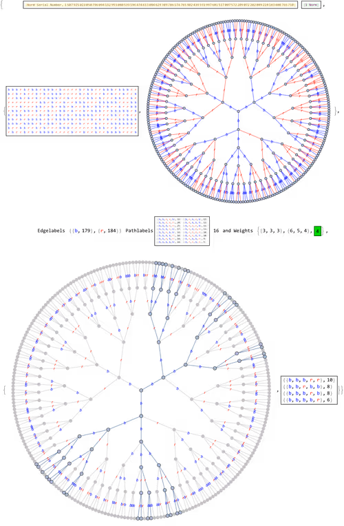 Item #106549604324656969623540431306084153144665416591174154685492860735443437617153 Media