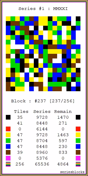 Item #50717425042824338886285061199929582610378645077537395401447485446116117315585 Media