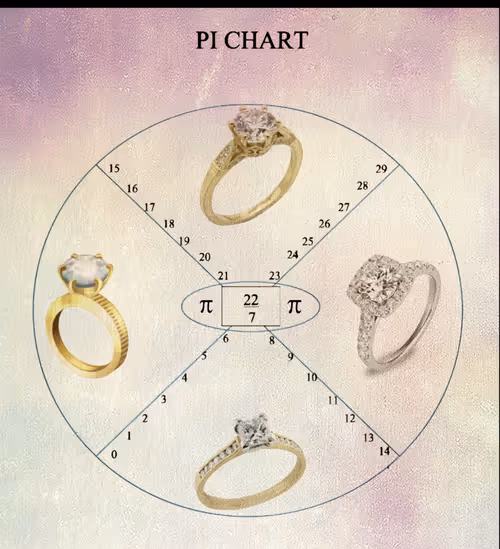 Item #73418506362341772420846824598840700495303587108322314900838277816914848876192 Media