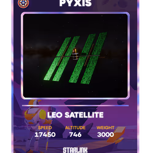 PYXIS