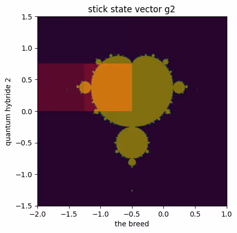 59280869354718357062994651044900597286679848064297423799518233577481146728449