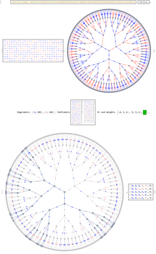 Item #106549604324656969623540431306084153144665416591174154685492862357223088586753 Media