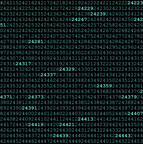 Item #7944531349013962986396377572255053947498394348675537514719531600276040450049 Media