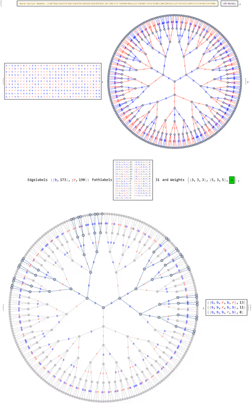 Item #106549604324656969623540431306084153144665416591174154685492860822304856211457 Media