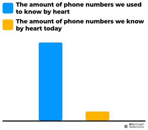 Item #71226102035948391009884637379835885594518609906776448326611956805551840559105 Media
