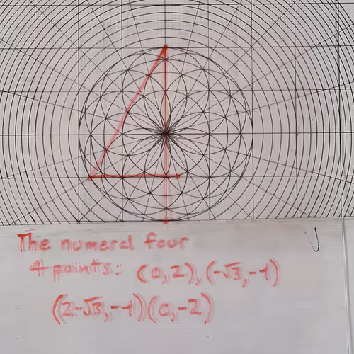 Item #109800400245025485459861817712733920008467612886502825333526070172409166561281 Media