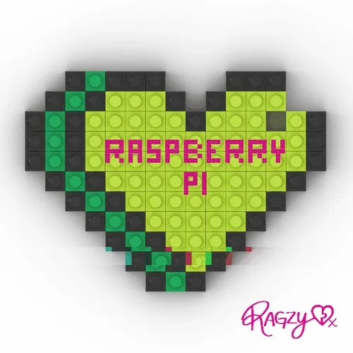 Bytecandy
