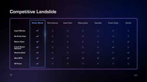 Item #15131684865487752167635749907667548596945341107229917685521416664276348698625 Media