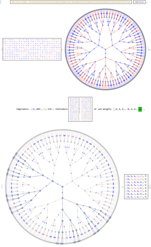 Item #106549604324656969623540431306084153144665416591174154685492859933899460968449 Media