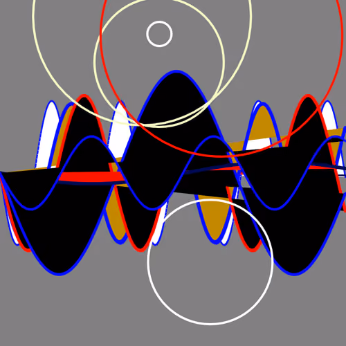Sine 18