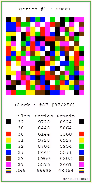 Item #50717425042824338886285061199929582610378645077537395401447485280089861521409 Media