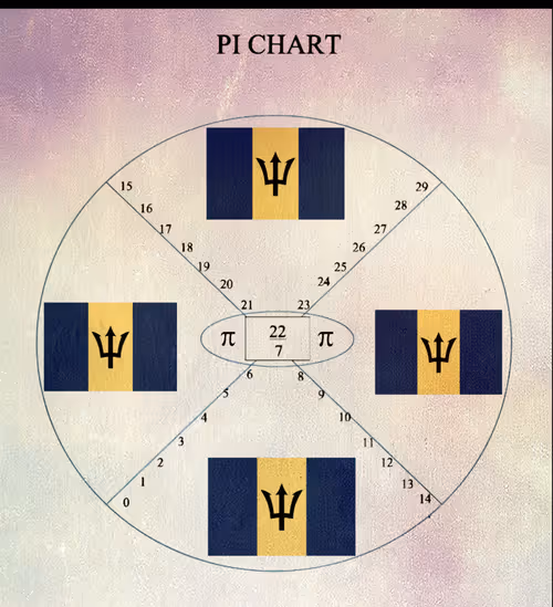 Item #73418506362341772420846824598840700495303587108322314900838277987339151181472 Media