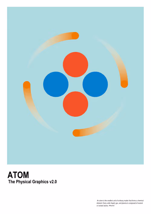 Item #12034008138871552020553502467370638415920648337244856690167459387150946009089 Media