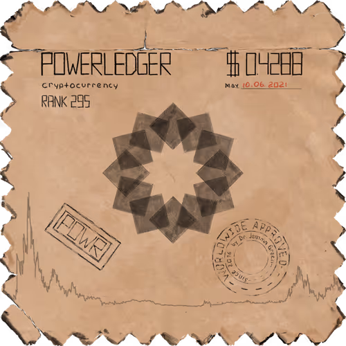Item #92713166741675015948776706518065068379421996642542513943150337471512812978177 Media