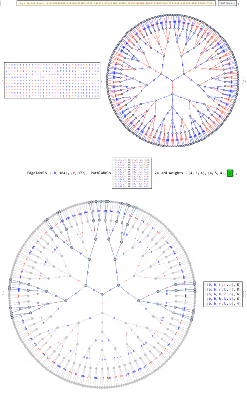 Item #106549604324656969623540431306084153144665416591174154685492860258255391162369 Media