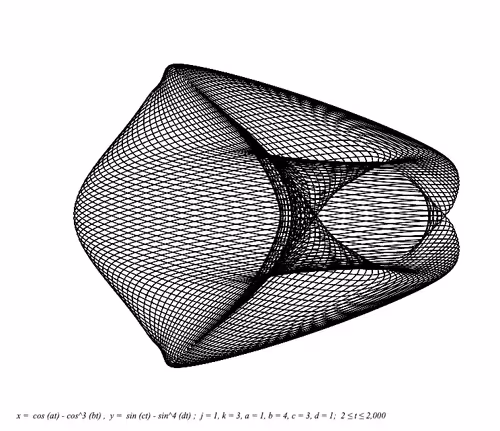 Item #33903254803992918492524890036645295183529792400651544564014151225602132148225 Media