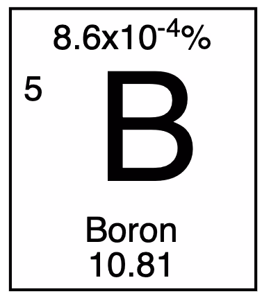 Item #5661453840234089183517174433164630646637129767914609504765586381810777981822 Media