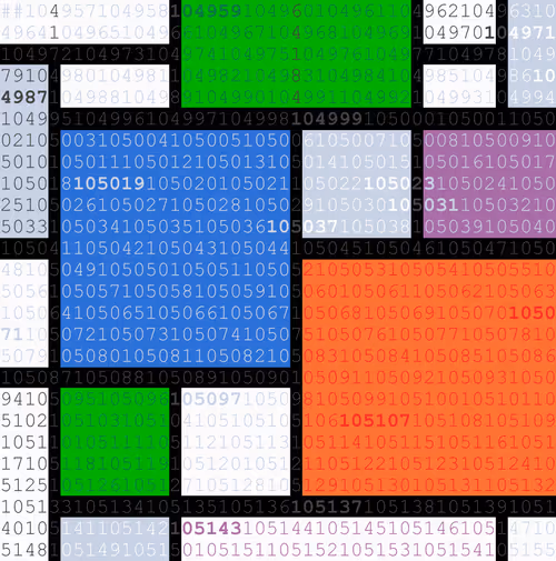 Item #7944531349013962986396377572255053947498394348675537514719531612370668355585 Media