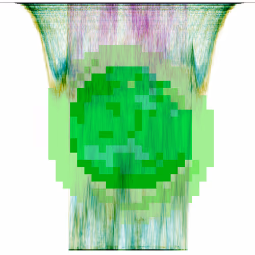 Item #12232086389722633728934078783593264222643969445645153609574763706221313654785 Media