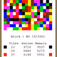 50717425042824338886285061199929582610378645077537395401447485191029419671553