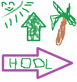 I LOVE HODL #005
