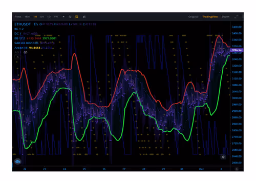 Item #81161896455623946305901227827111922495697654795842445195565543847391920128001 Media