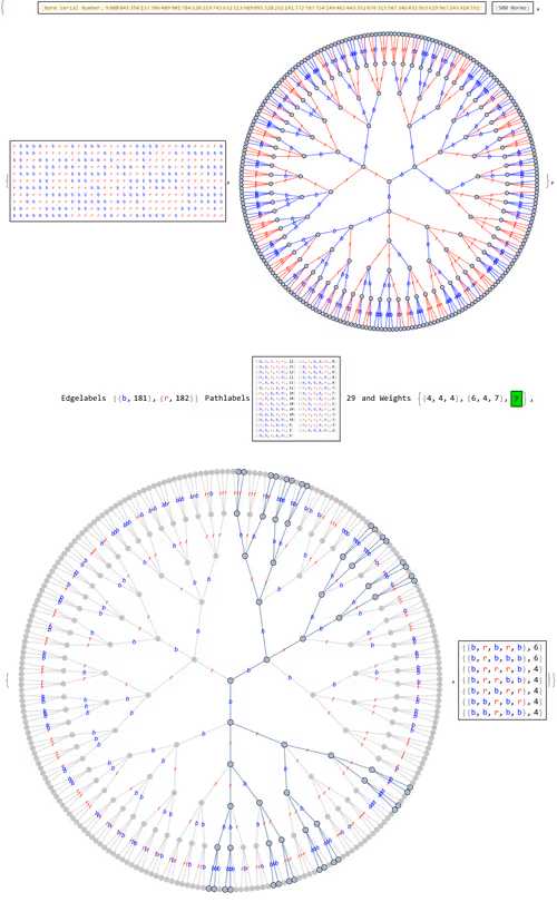 Item #106549604324656969623540431306084153144665416591174154685492862302247507197953 Media