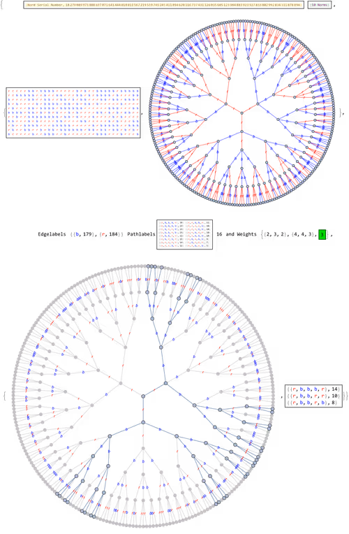 Item #106549604324656969623540431306084153144665416591174154685492860870683367833601 Media