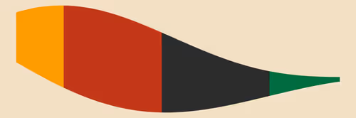 Item #10563205297036502551524465947561336295871496321895249773655934977145338593281 Media