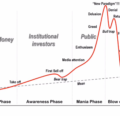ShotTopper Collection