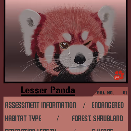 Gentredlist