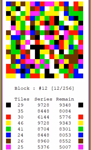 50717425042824338886285061199929582610378645077537395401447485197626489438209