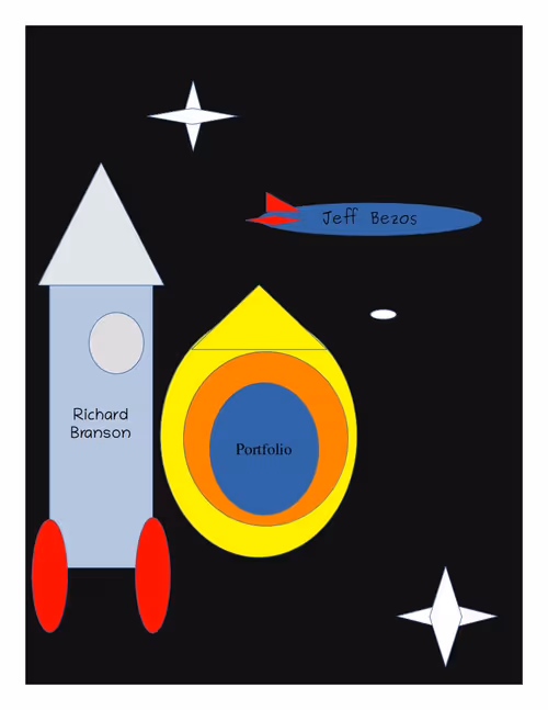 Item #80516939367657479348529887668185308293247817228946095634820395380839819509761 Media