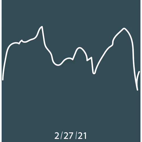 Daily Dips
