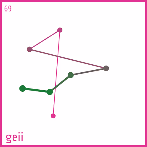 Item #67174958958558975736227379152943354316301681101021460602814315121830631833601 Media